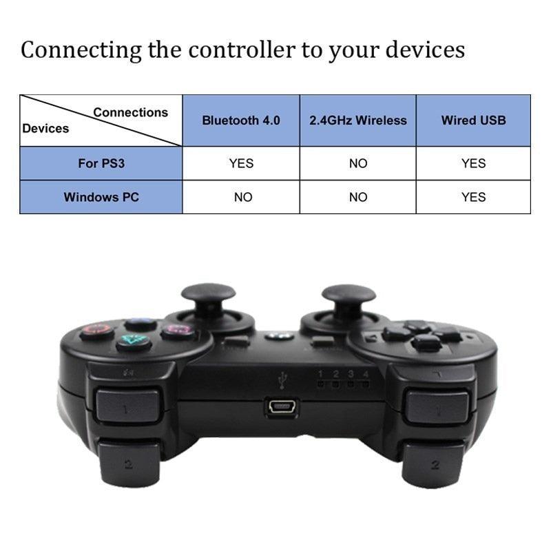 Controle sem fio - ps3 - Empório M6